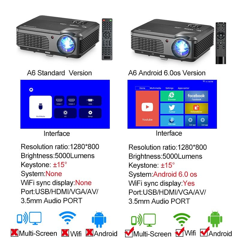 1080p Projector Full HD Home Projector Theater Smart Android WiFi LCD LED Video Beamer For Smartphone Projector