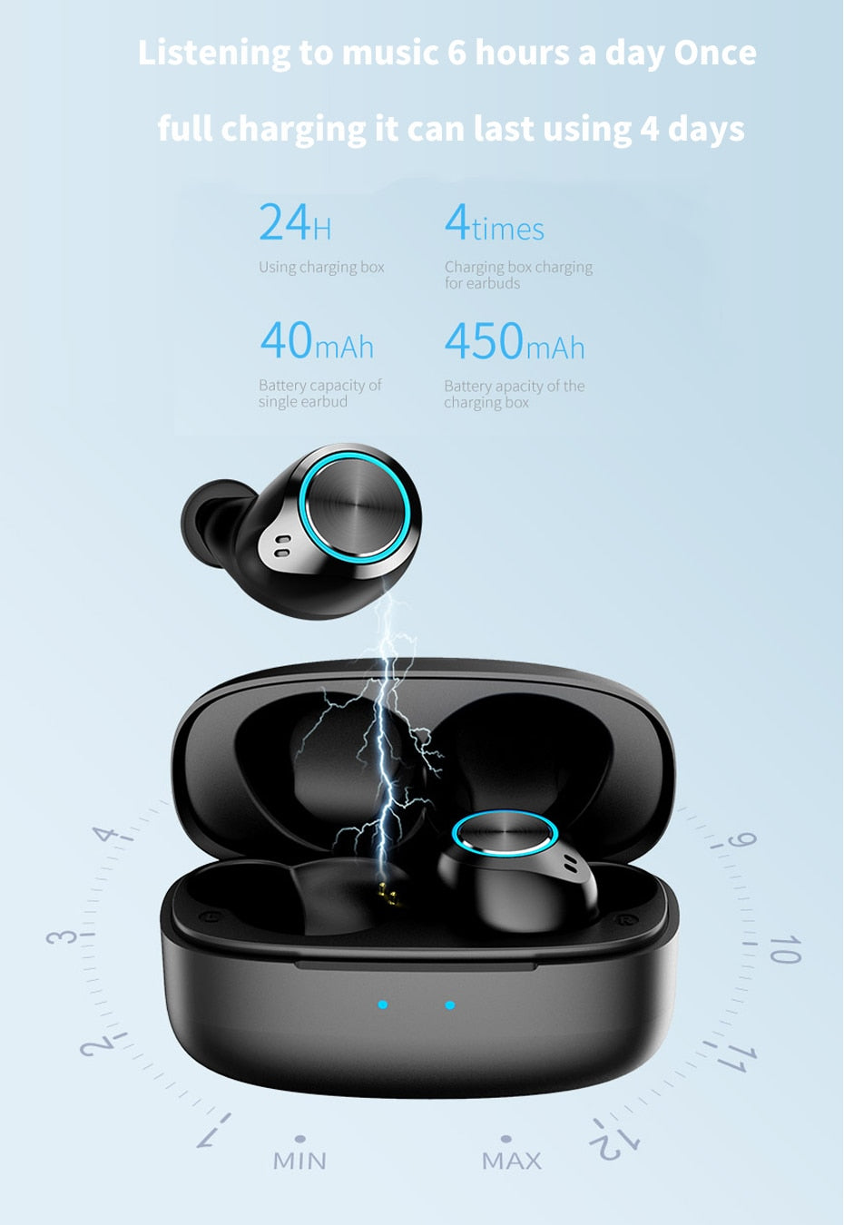 True Wireless Stereo Noise cancelling Bluetooth Earphone Wireless Earbuds