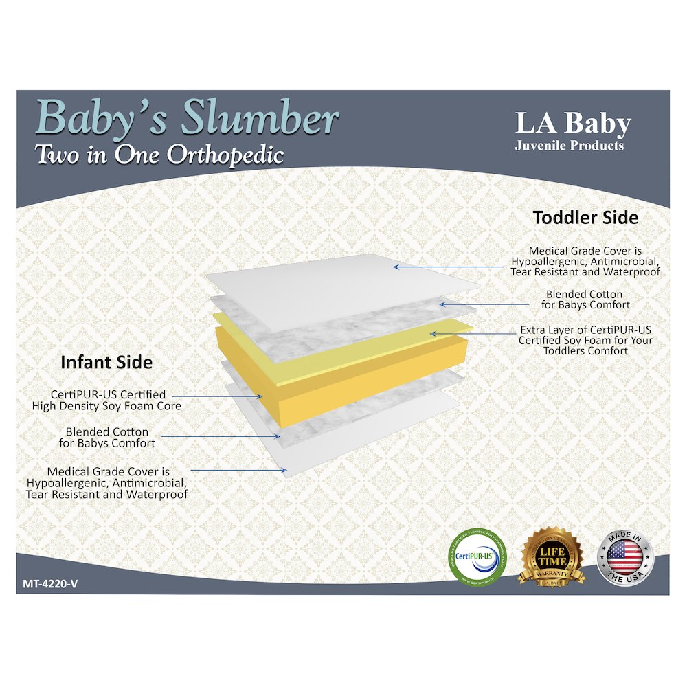 Babys Slumber 2 in 1 Orthopedic Mattress, White